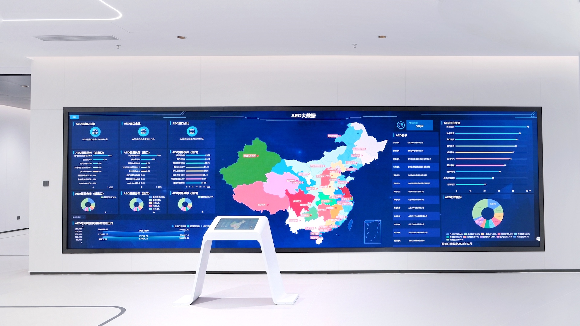 伟德体育MLED超高清助力中国首个“海关+鸿蒙”创新基地